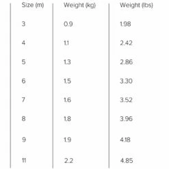 Slingshot UFO V2 Zero Strut Foil Kite - 30% Off Discounts Apply ! -Cheap Pyzel Store slingshot 2022 ufo v2 size 9